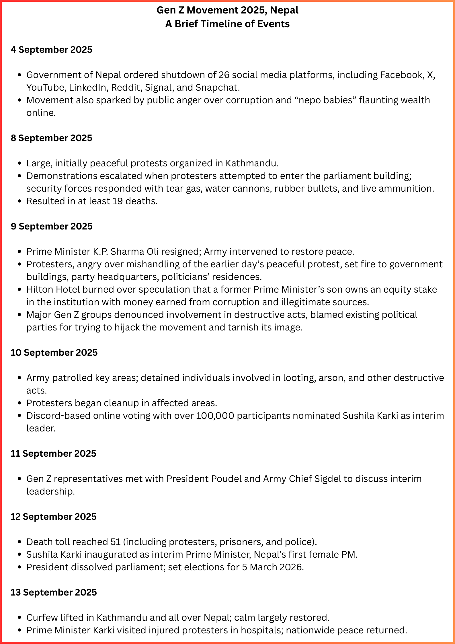 2025 Gen Z Movement Nepal, Brief Timeline of Events